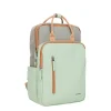 New Rebels Ferron Milwaukee Handel Rugtas Petrol 19L Sage Green