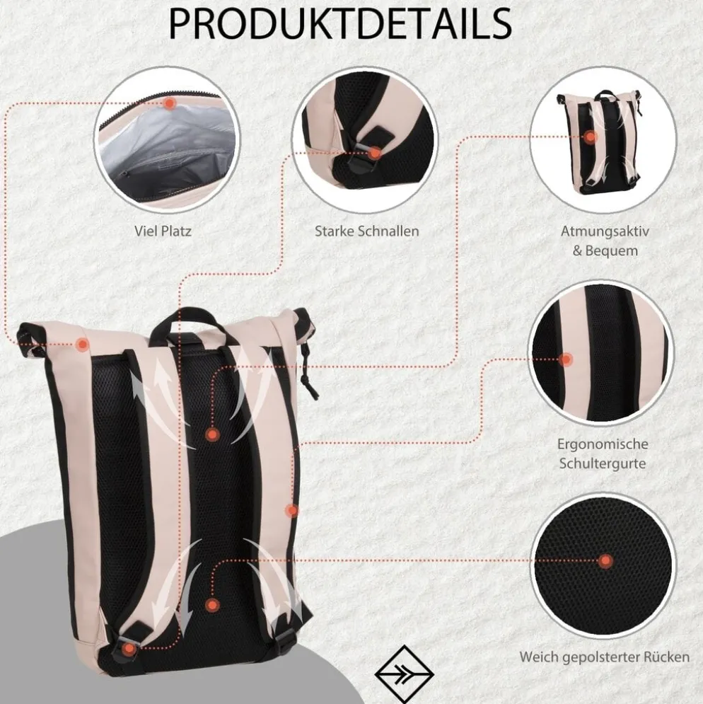 New Rebels Mart New York Oudroze 21L Rugtas Rolltop Waterafstotend Laptop 15.6"